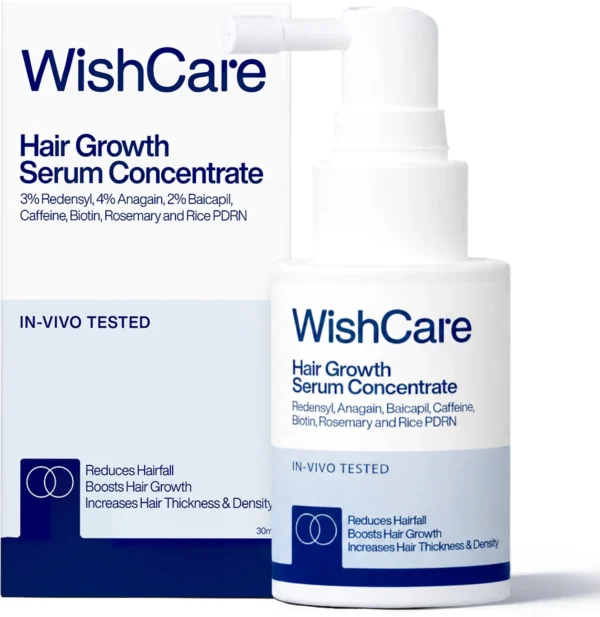WishCare Hair Growth Serum with Redensyl, Baicapil & Rosemary | For Men & Women (30 ml)